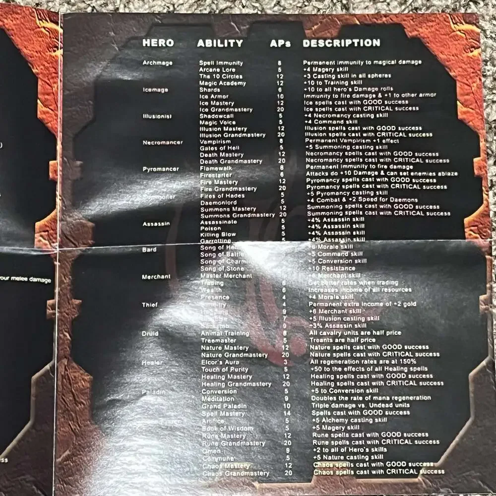 Warlords Battlecry II PC CD-ROM Big Box Edition